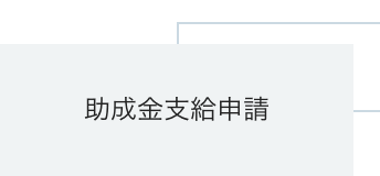 助成金支給申請